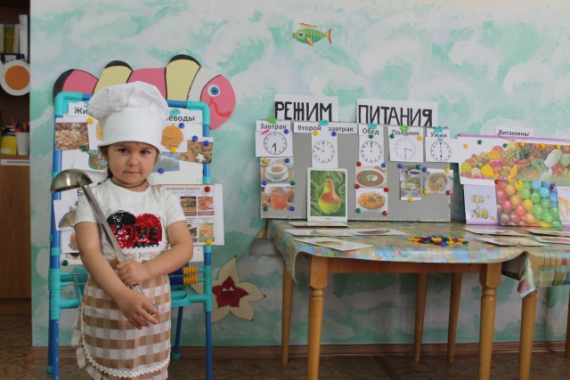 Занятие "Режим питания"